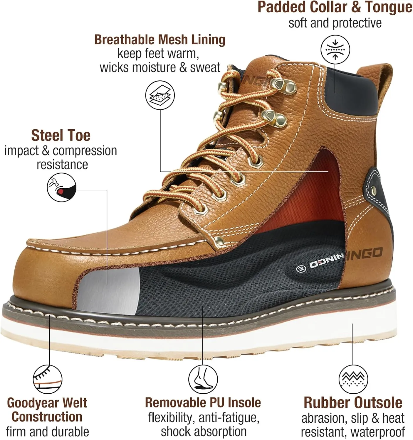 HISEA NINGO Work Boots for Men Steel/Soft Toe Boots, 6 Waterproof Slip Resistant Industrial & Construction Work Boots, Composite Toe Working Boots