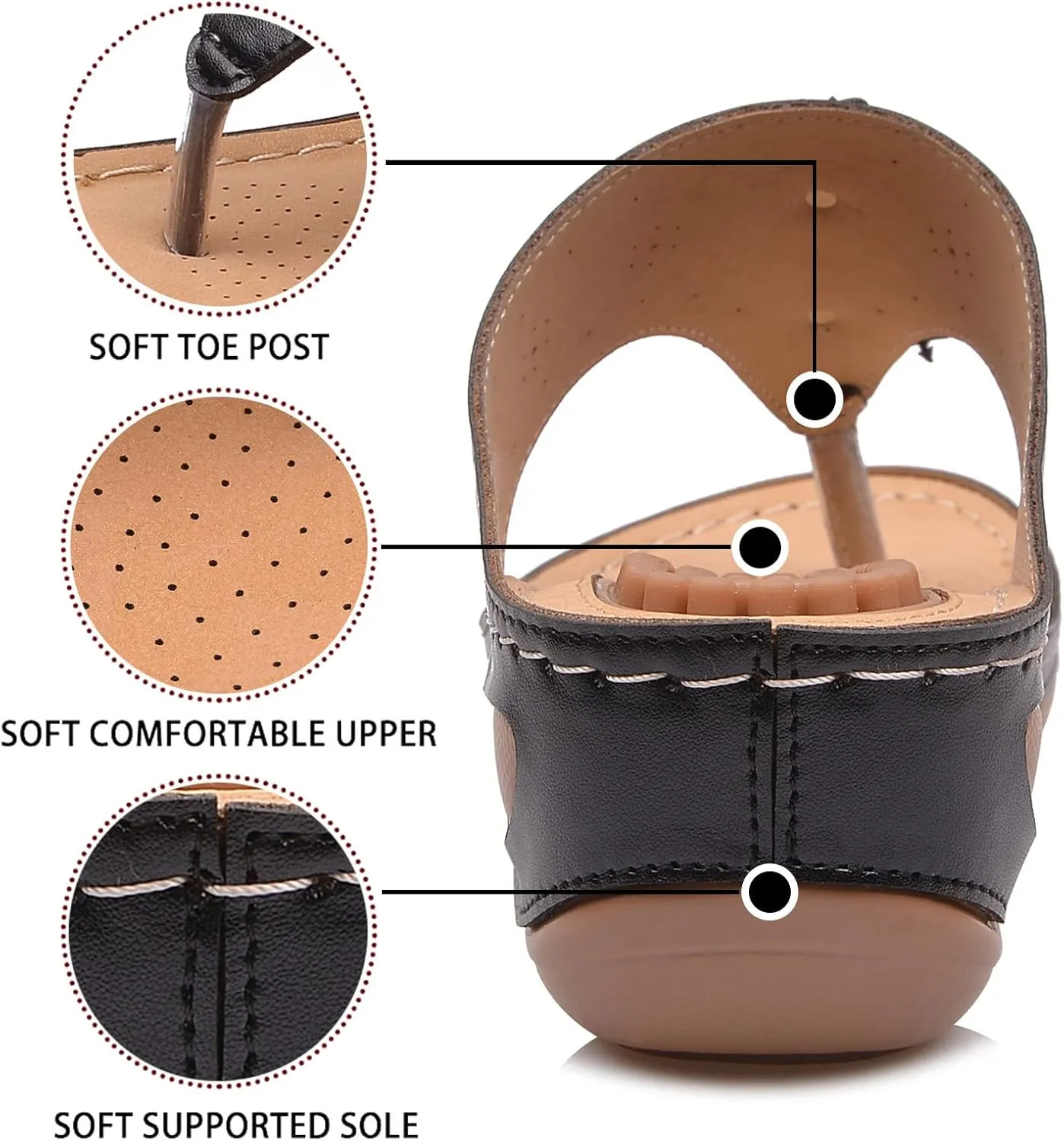 Womens Orthopedic Walking Sandals with Arch Support Thick Cushion Comfortable Recovery Slides for Plantar Fasciitis Summer Beach Activities